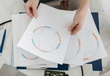 All fortune is good fortune