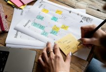 Helps to overcome challenges and achieve success